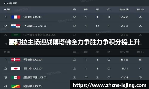 塞阿拉主场迎战博塔佛全力争胜力争积分榜上升