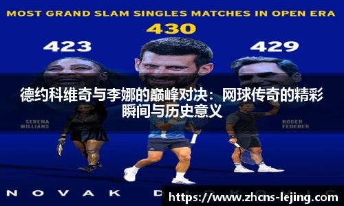 德约科维奇与李娜的巅峰对决：网球传奇的精彩瞬间与历史意义