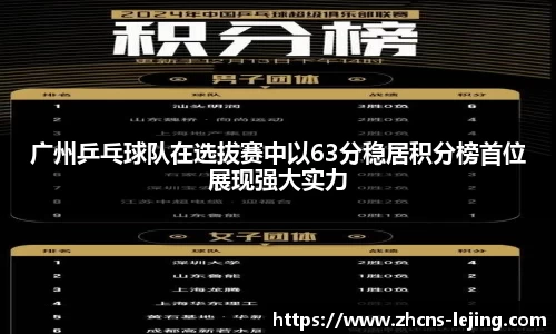 广州乒乓球队在选拔赛中以63分稳居积分榜首位展现强大实力