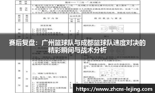 赛后复盘：广州篮球队与成都篮球队速度对决的精彩瞬间与战术分析